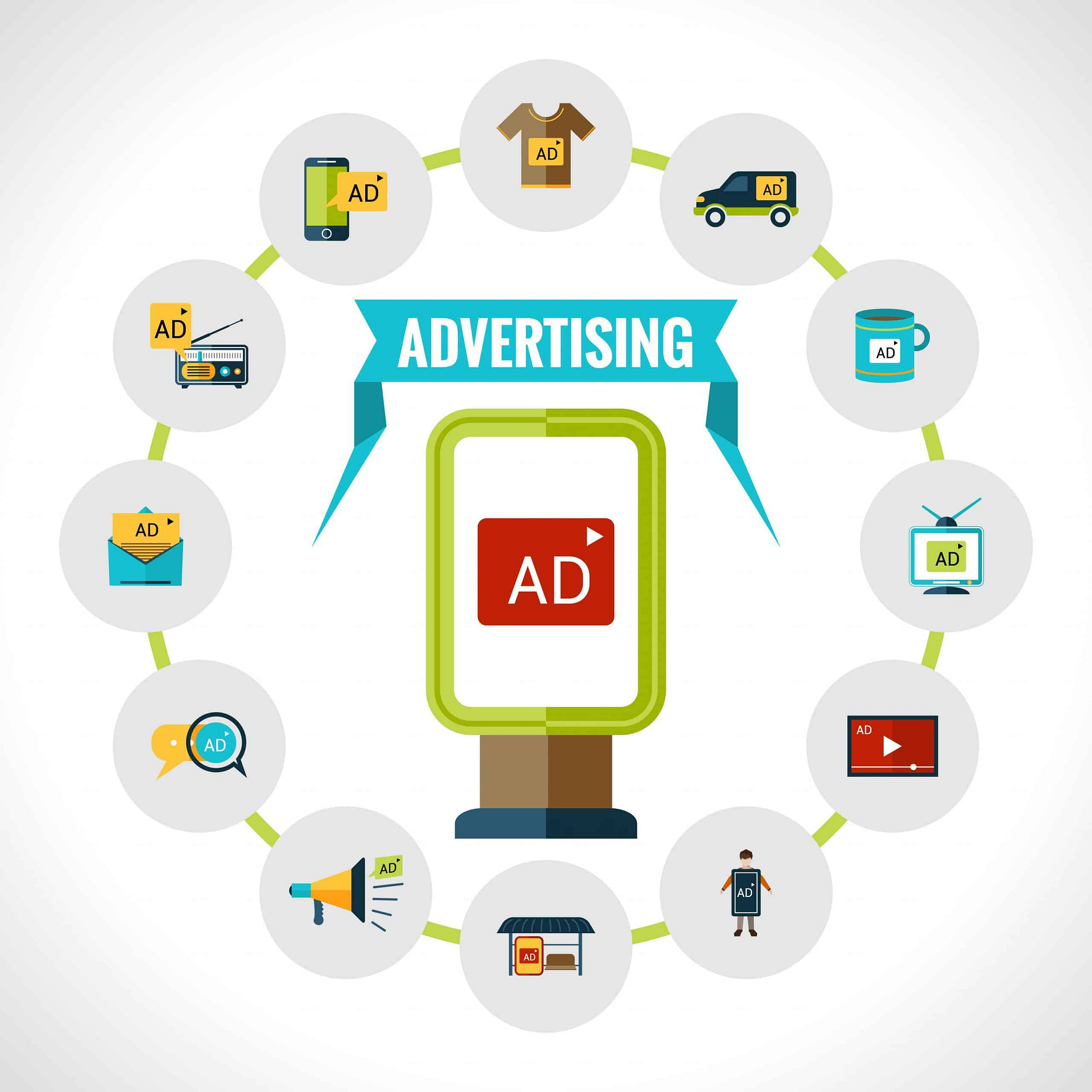 Display Ads Google Ads Services